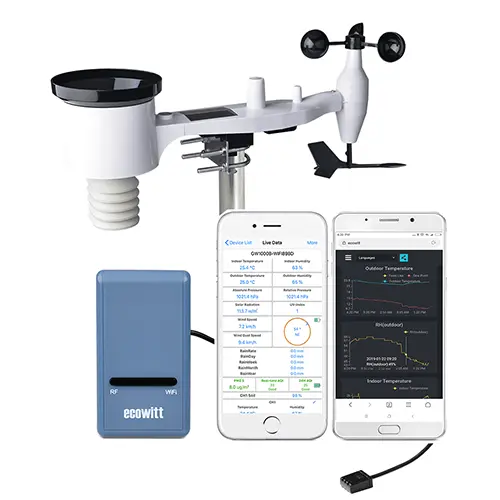 Ecowitt GW1101